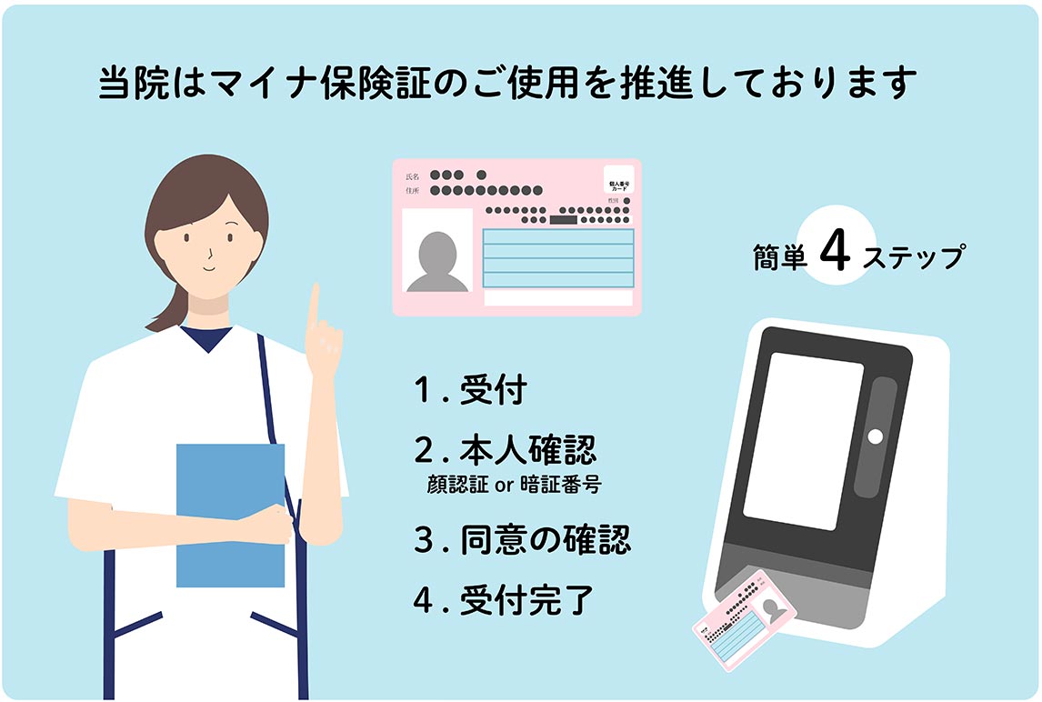 �@�̓}�C�i�ی��؂̂��g�p�𐄐i���Ă���܂�