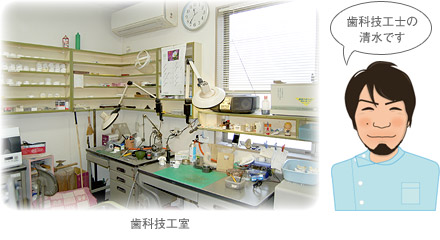 ���ȋZ�H��